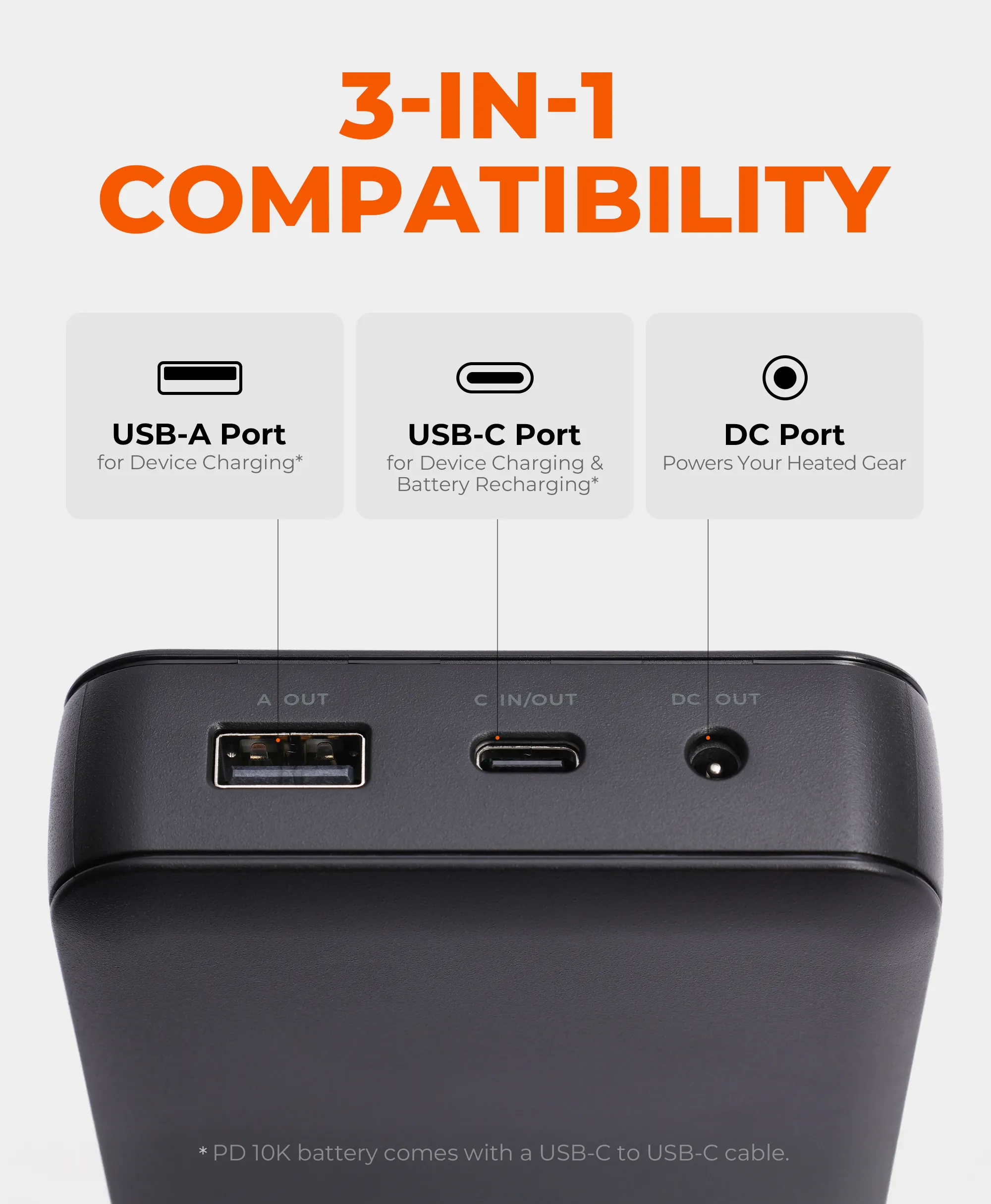 PD 10K Rechargeable Battery (USB-C, 45W Power Delivery) - Image 3