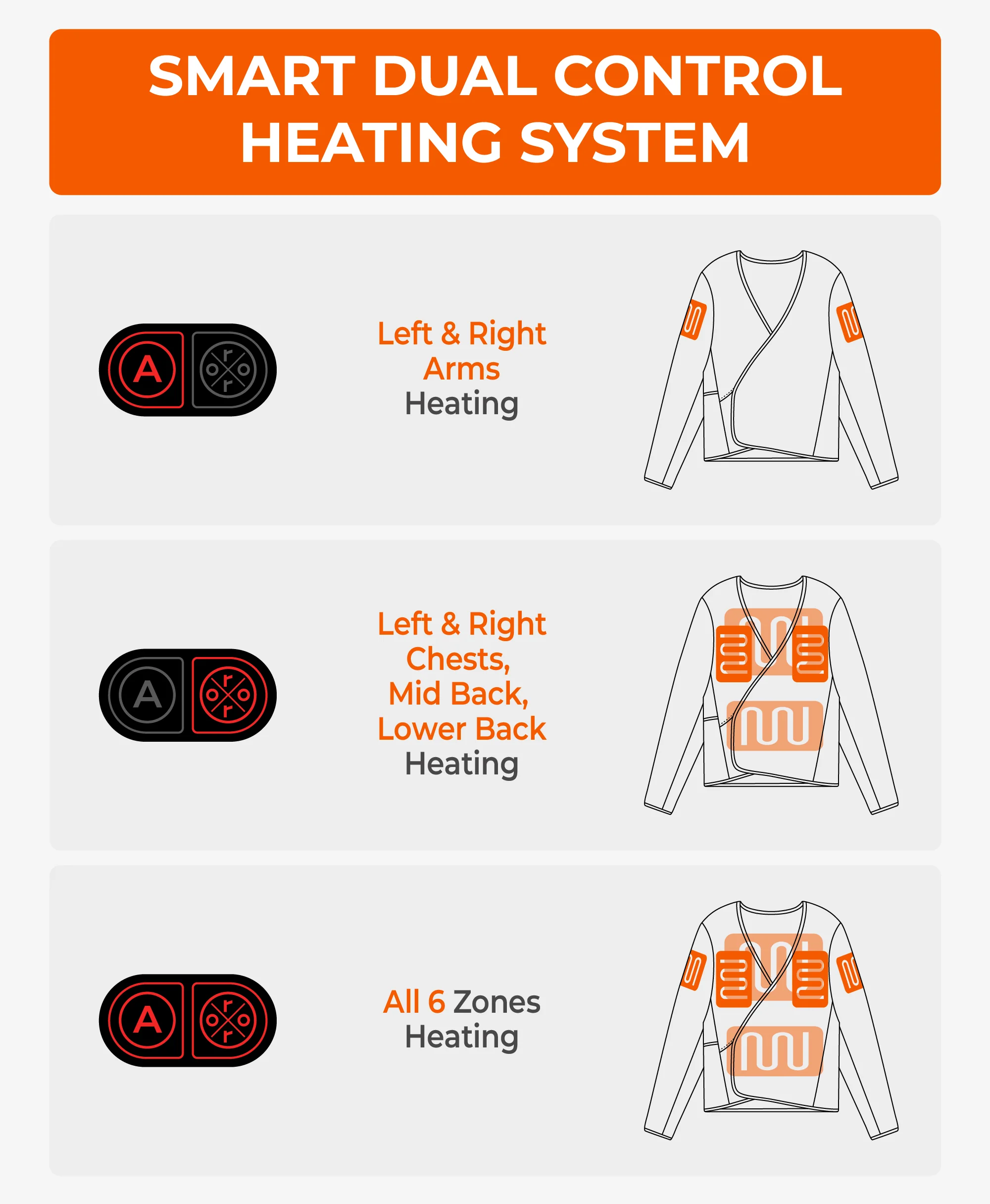Vanguard Unisex 6-Zone Adjustable Heated Liner Jacket - Image 3