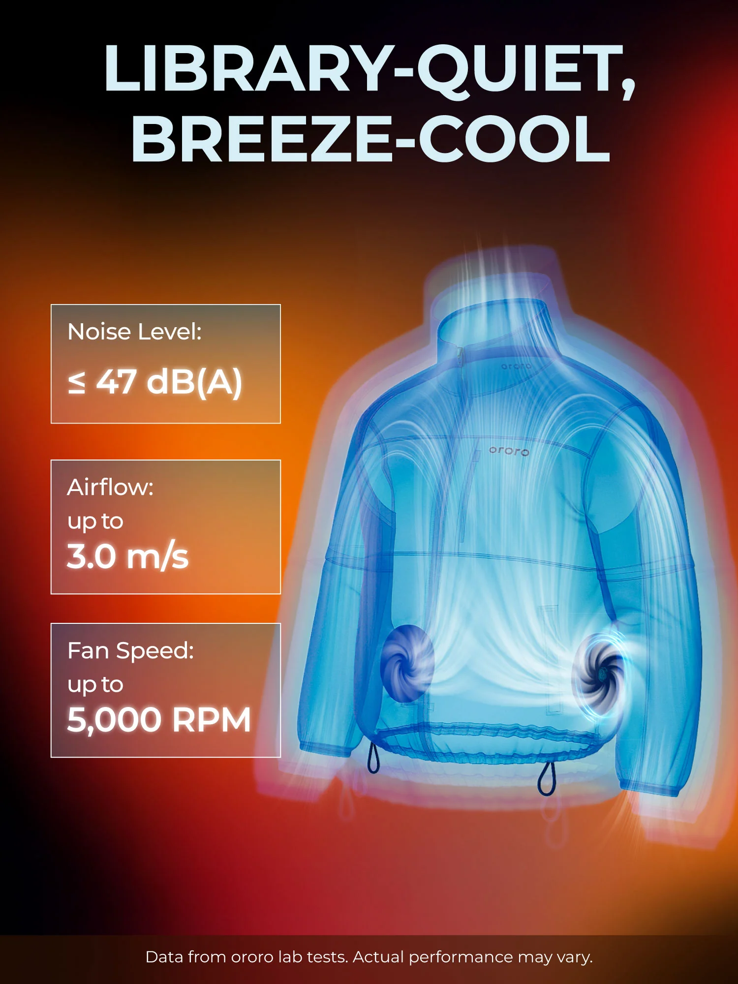 ZenFlow Power Cooling Jacket - Image 6